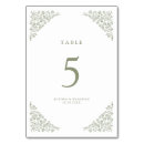 Search for frame wedding table cards Minimalist