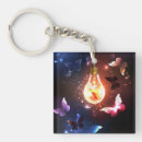 Search for bulbs key rings Light bulb