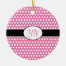 Search for black and white polka dot christmas tree decorations Cute