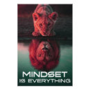 Search for mindset posters Self belief