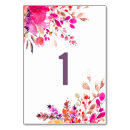 Search for tabs Pink