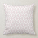 Search for pink ikat cushions Modern