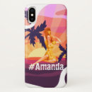 Search for vintage lady iphone cases Modern