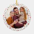Search for frame christmas tree decorations Botanical