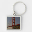 Search for francisco key rings North america