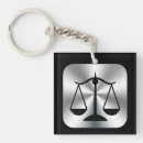 Search for symbols key rings Modern