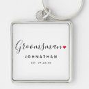 Search for bridal party gifts For him