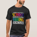 Search for assistance clothing Profession