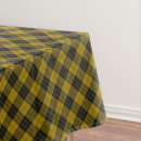 Search for scottish tartan tablecloths Clan