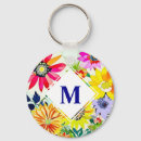 Search for purple background key rings Floral