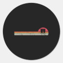 Search for drum kit stickers Musical instrument