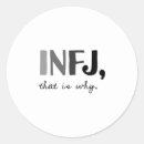 Search for types stickers Introvert