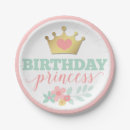 Search for crown plates Princess birthday party