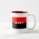 Search for castro mugs Politics