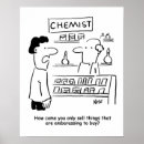 Search for chemist posters Pharmacy