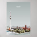 Search for east germanic posters Travel