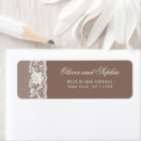 Search for doily return address labels Elegant