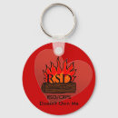 Search for crps key rings Awareness