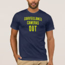 Search for anti surveillance clothing Activism