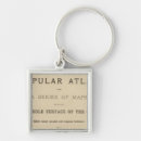 Search for bound key rings Half