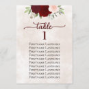 Search for by name wedding seating charts Couple