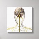 Search for digitally generated image canvas prints Human representation