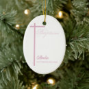 Search for godmother christmas tree decorations Christening