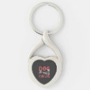Search for fur key rings Lover