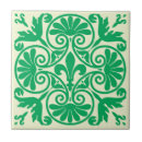 Search for fleur de lis tiles France