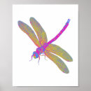 Search for pansexuality pride posters Rainbow