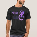 Search for abo clothing Laws