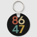Search for vintage 80s key rings Politics