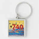 Search for 1980 key rings Broadcaster