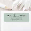 Search for green heart return address labels Script