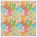 Search for block print fabric Pattern
