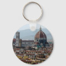Search for di round key rings Italy