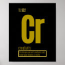 Search for creativity posters Quotes
