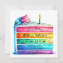 Search for rainbow cake birthday invitations Classic