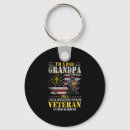 Search for special key rings Dad