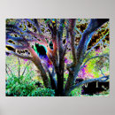 Search for fairy tree posters Magical