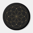 Search for sacred magnets Modern