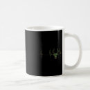 Search for heartbeat mugs Camping