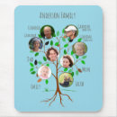 Search for family tree mousepads Roots