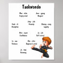 Search for taekwondo posters Karate