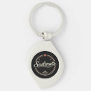 Search for soulmate key rings Forever love