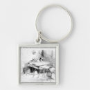Search for manufacturing key rings English