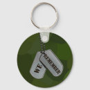 Search for army camouflage key rings Green
