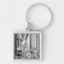 Search for renaissance key rings Duerer