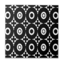 Search for black and white circle pattern tiles Trendy
