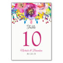 Search for wedding table cards Flowers